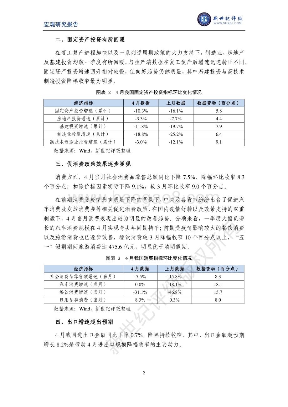 2020年4月宏观经济运行简析.pdf_第2页
