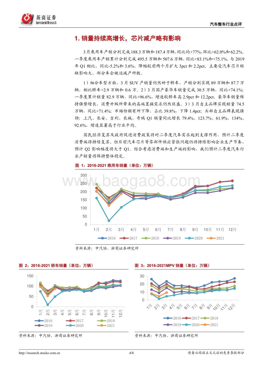 汽车整车行业专题报告：短期受缺芯冲击消费端需求良好.pdf_第4页