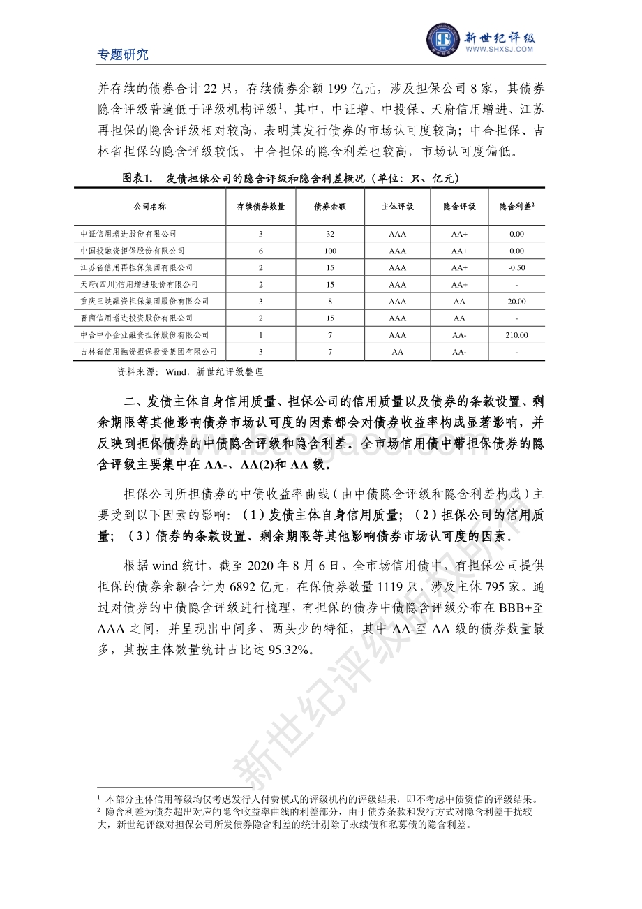 融资担保公司担保效力的分析与比较.pdf_第2页