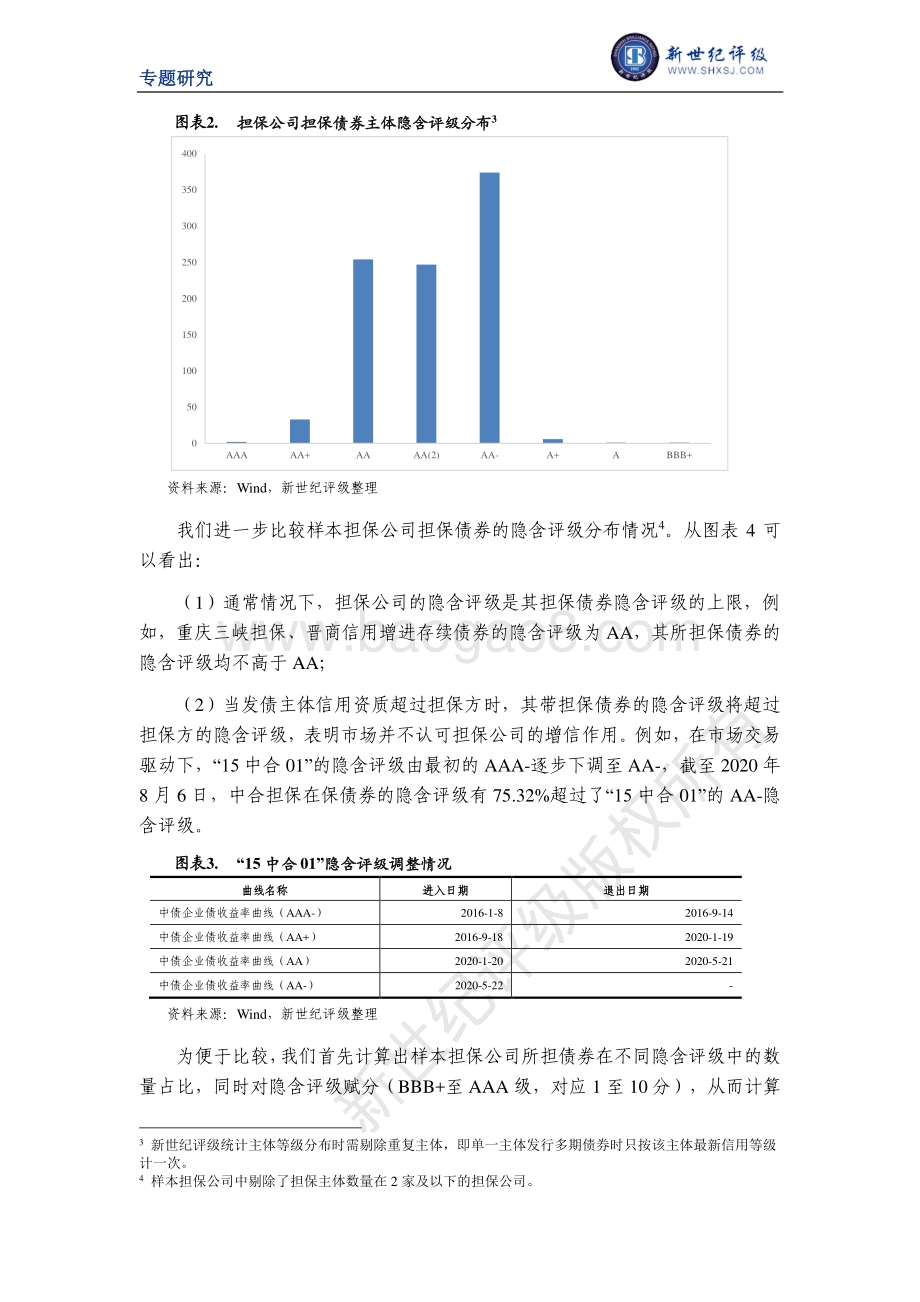 融资担保公司担保效力的分析与比较.pdf_第3页