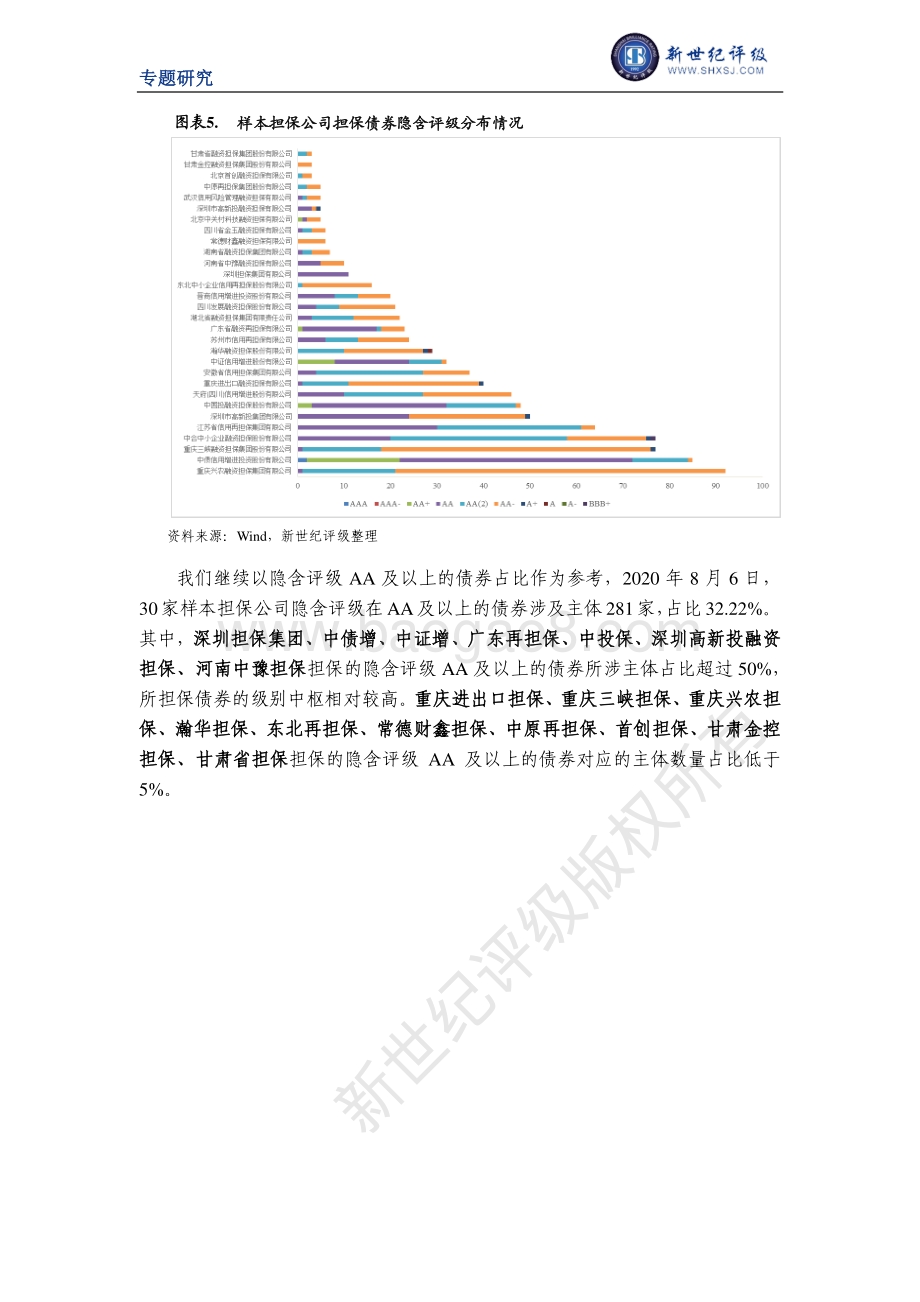 融资担保公司担保效力的分析与比较.pdf_第5页