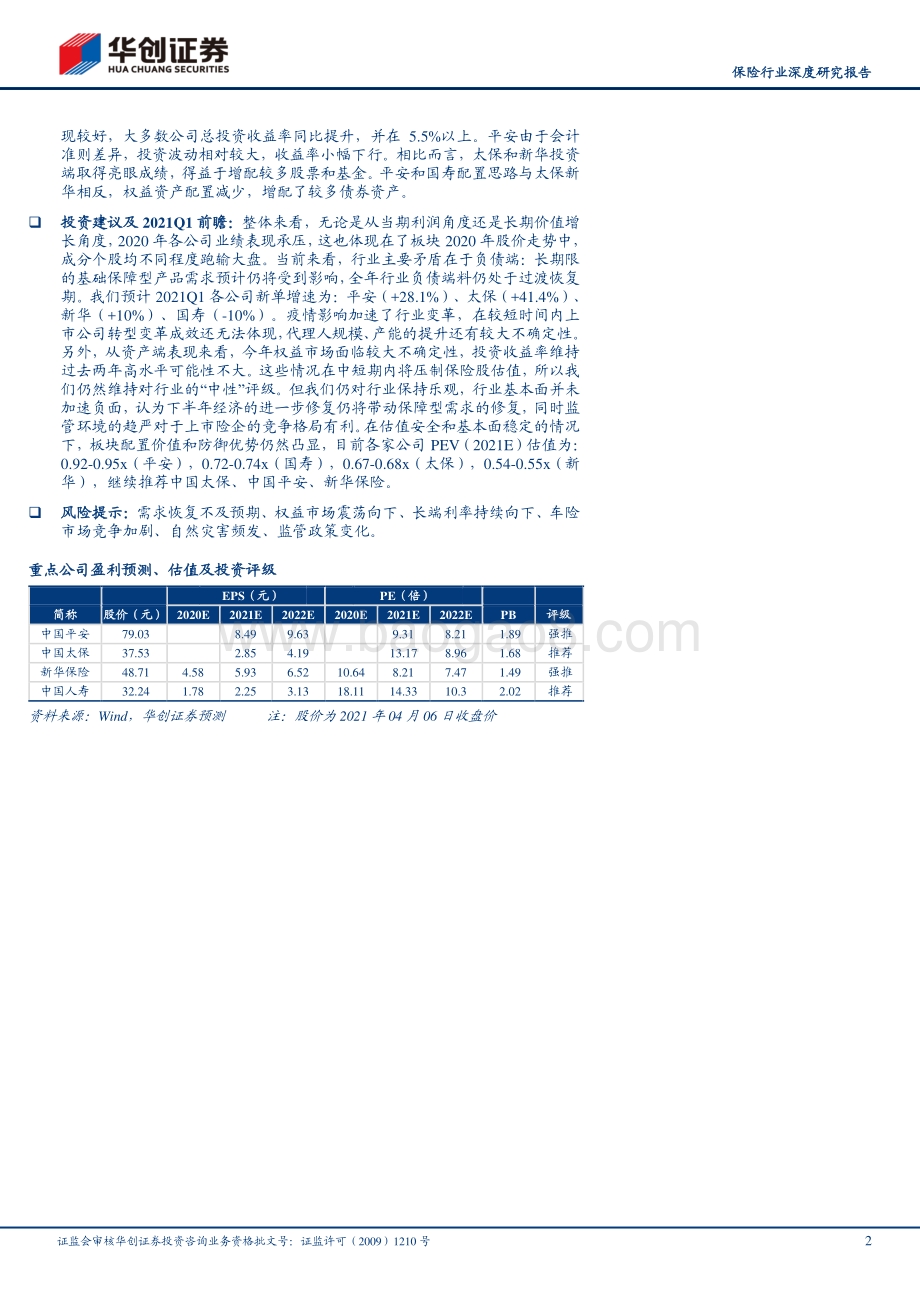 保险行业2020年报综述及2021Q1前瞻.pdf_第2页