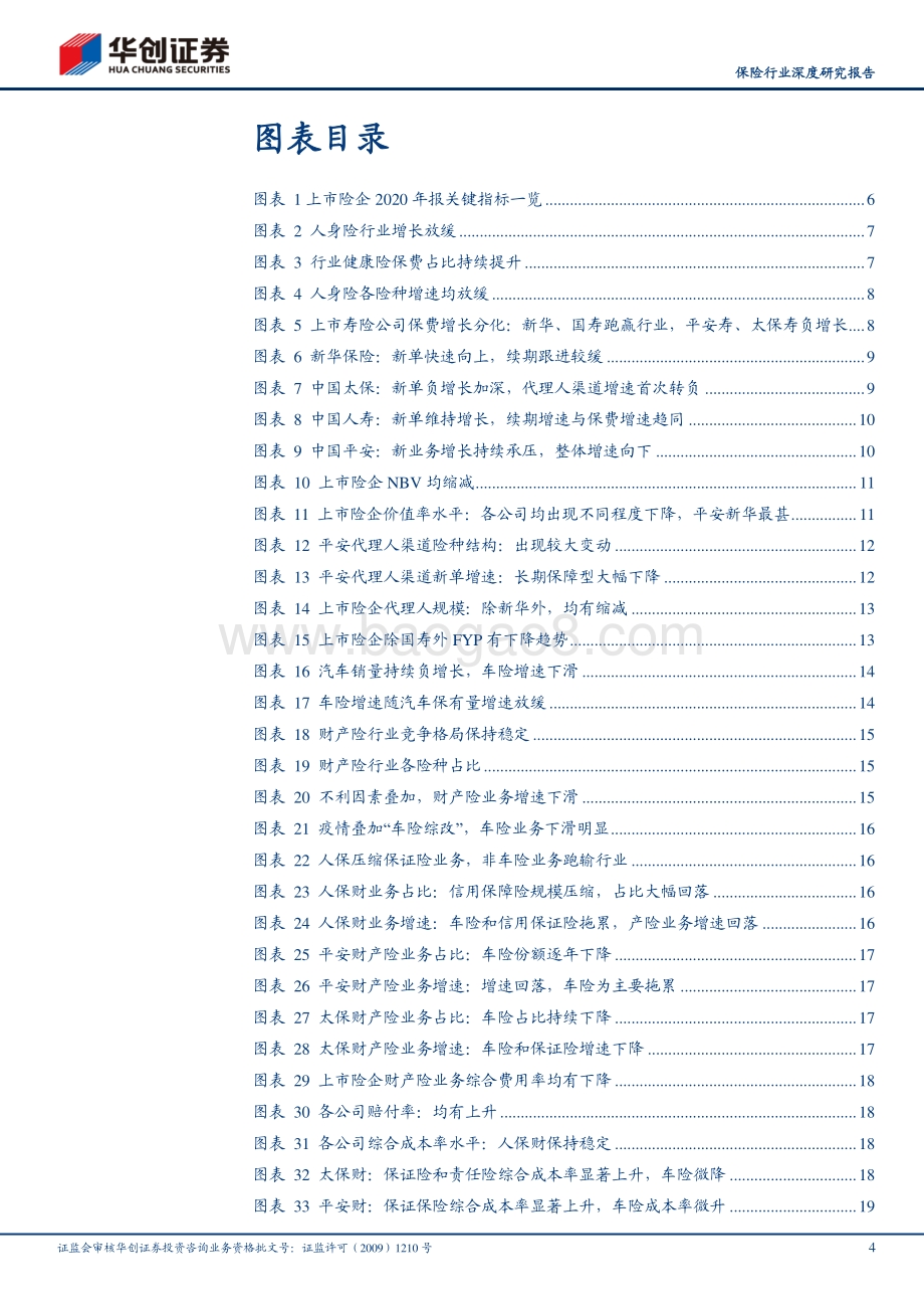保险行业2020年报综述及2021Q1前瞻.pdf_第4页