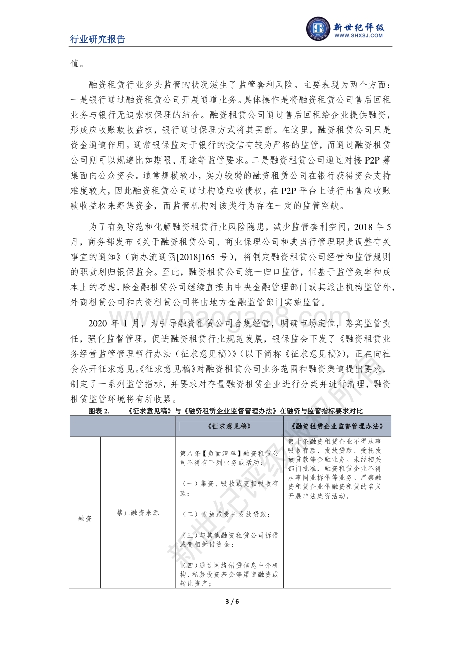 中国融资租赁行业信用研究（中）：行业监管环境.pdf_第3页