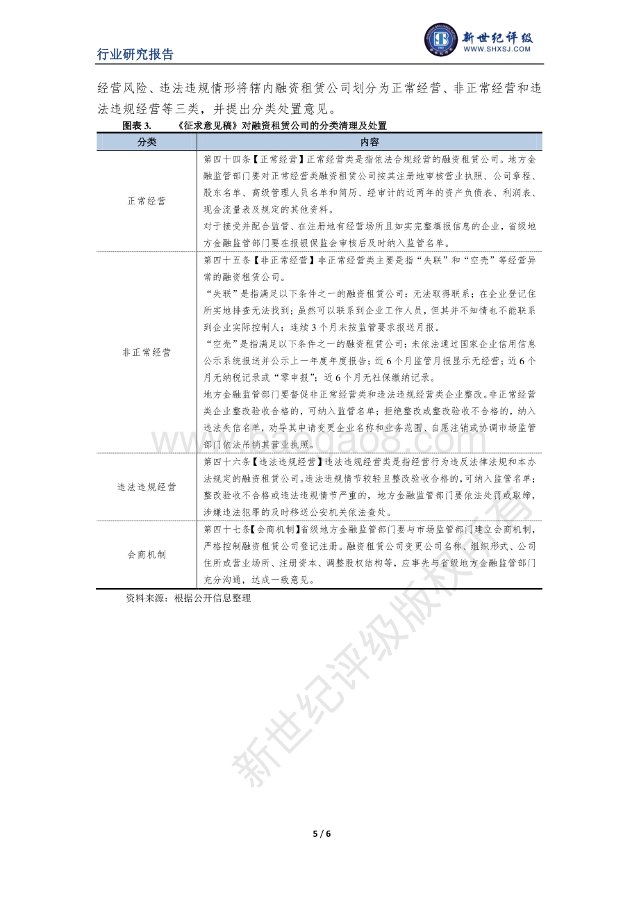 中国融资租赁行业信用研究（中）：行业监管环境.pdf_第5页