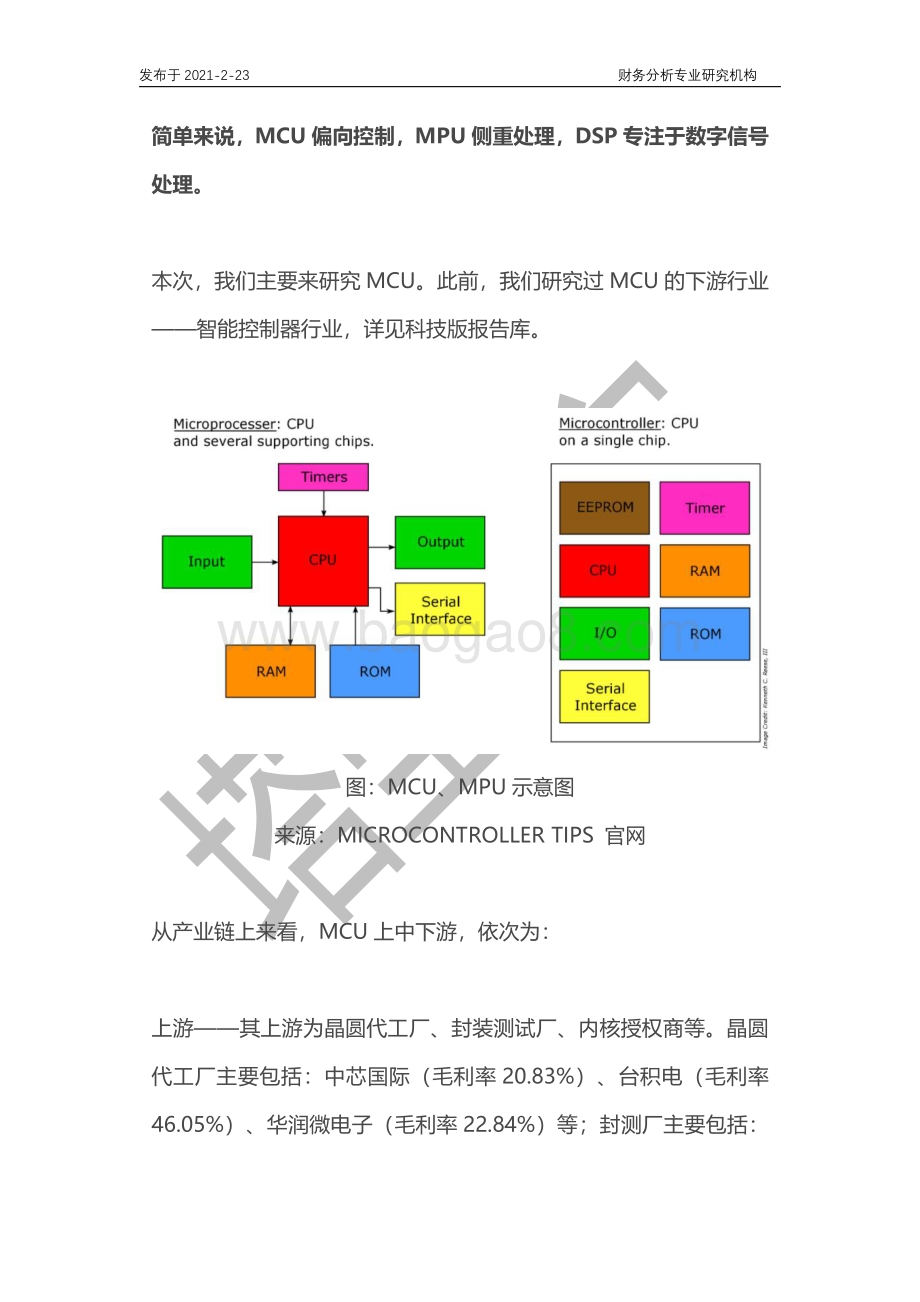 兆易创新VS中颖电子VS瑞萨VS意法VS恩智浦：MCU产业链梳理.pdf_第2页