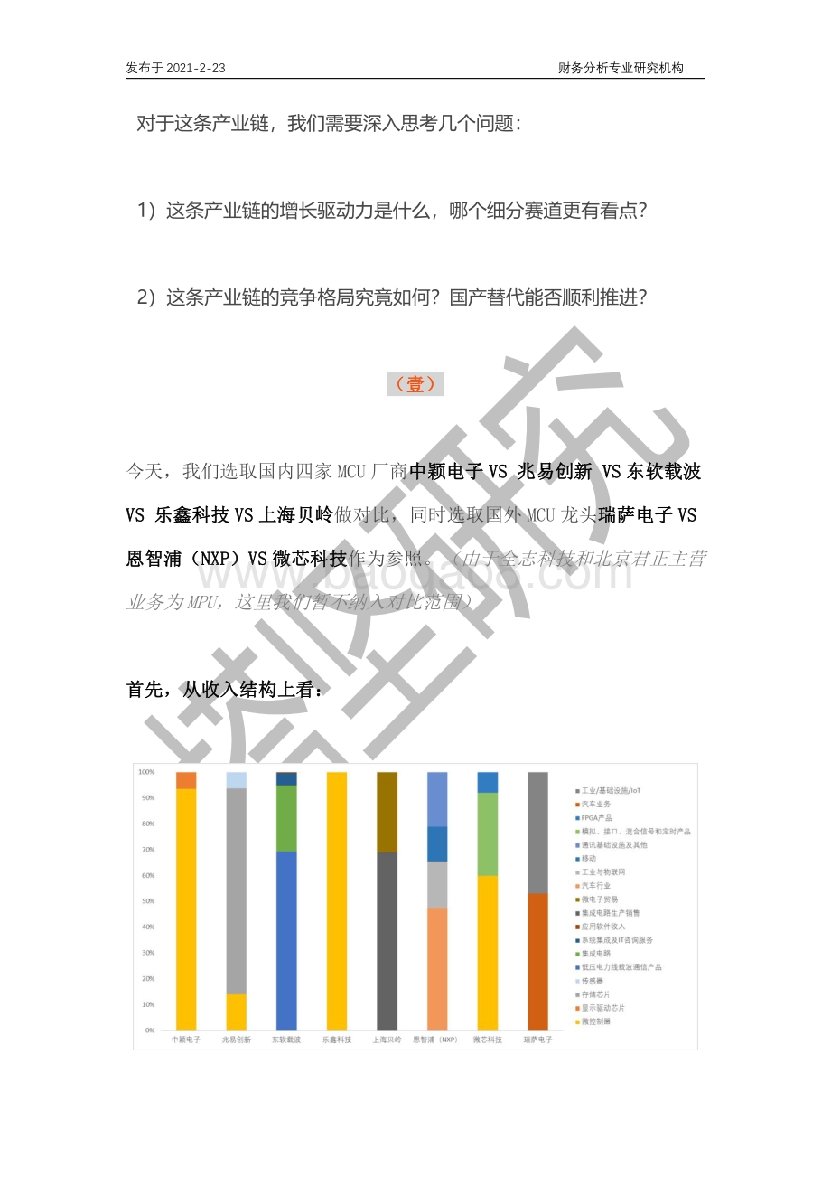 兆易创新VS中颖电子VS瑞萨VS意法VS恩智浦：MCU产业链梳理.pdf_第5页