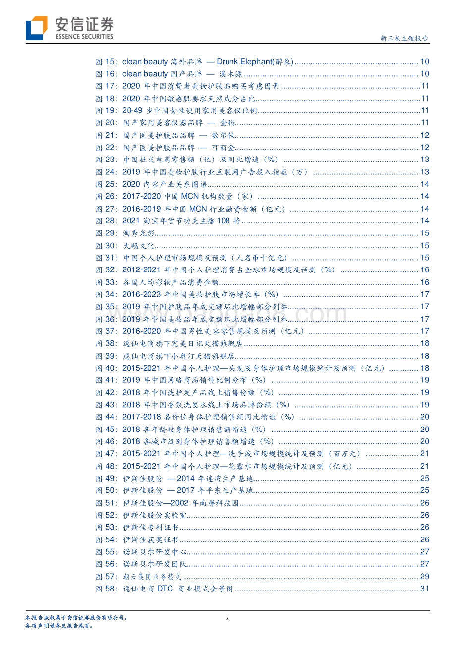 美丽话题之国货：个人护理品牌崛起哪些新星？.pdf_第4页