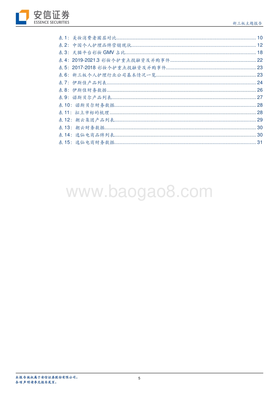 美丽话题之国货：个人护理品牌崛起哪些新星？.pdf_第5页
