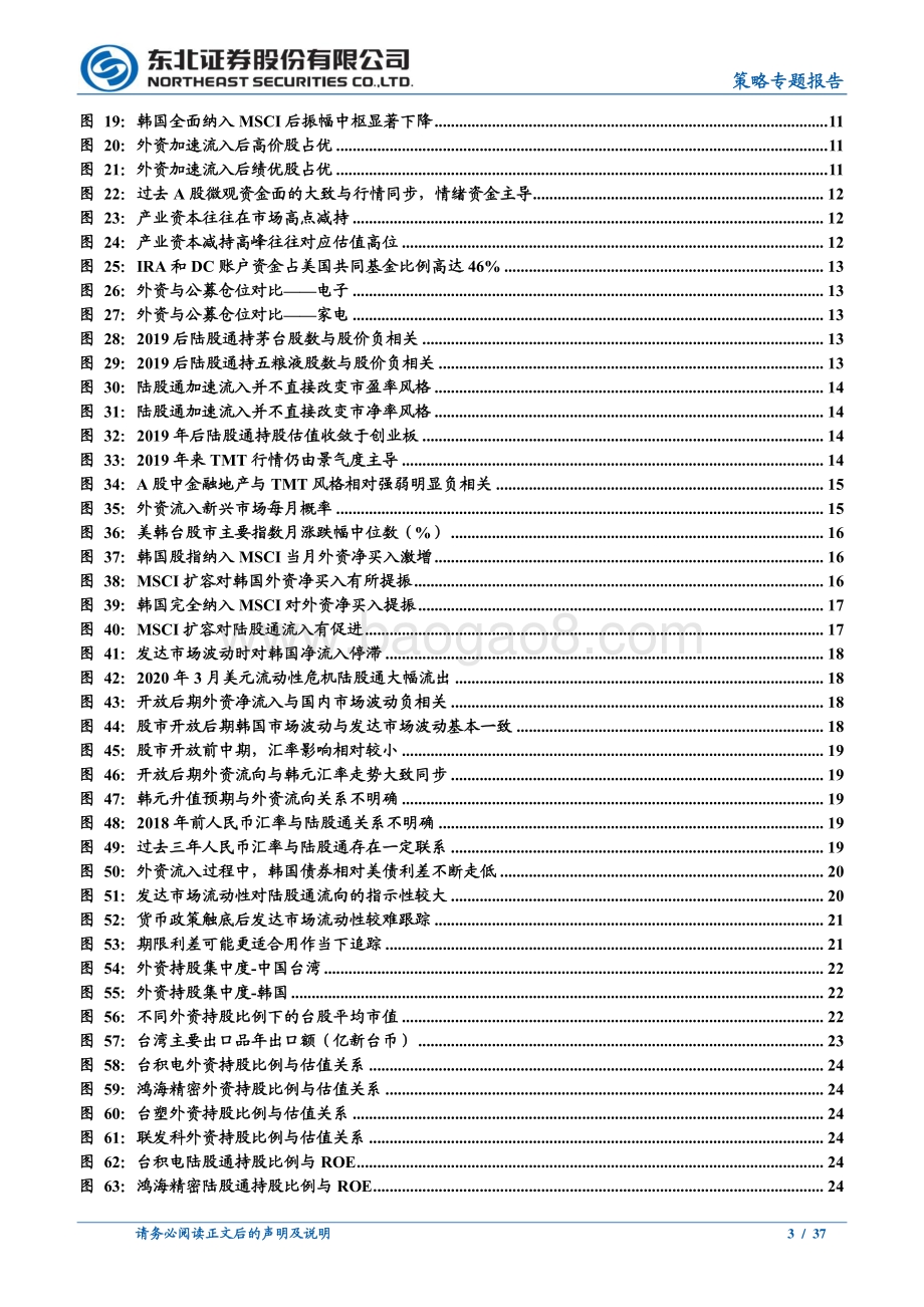 A股外资行为分析暨转型牛系列之四：从消费到制造外资动向有何玄机？.pdf_第3页