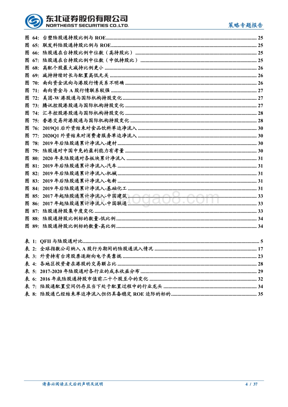 A股外资行为分析暨转型牛系列之四：从消费到制造外资动向有何玄机？.pdf_第4页