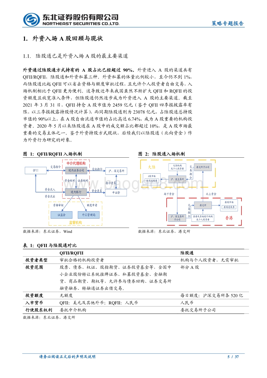 A股外资行为分析暨转型牛系列之四：从消费到制造外资动向有何玄机？.pdf_第5页