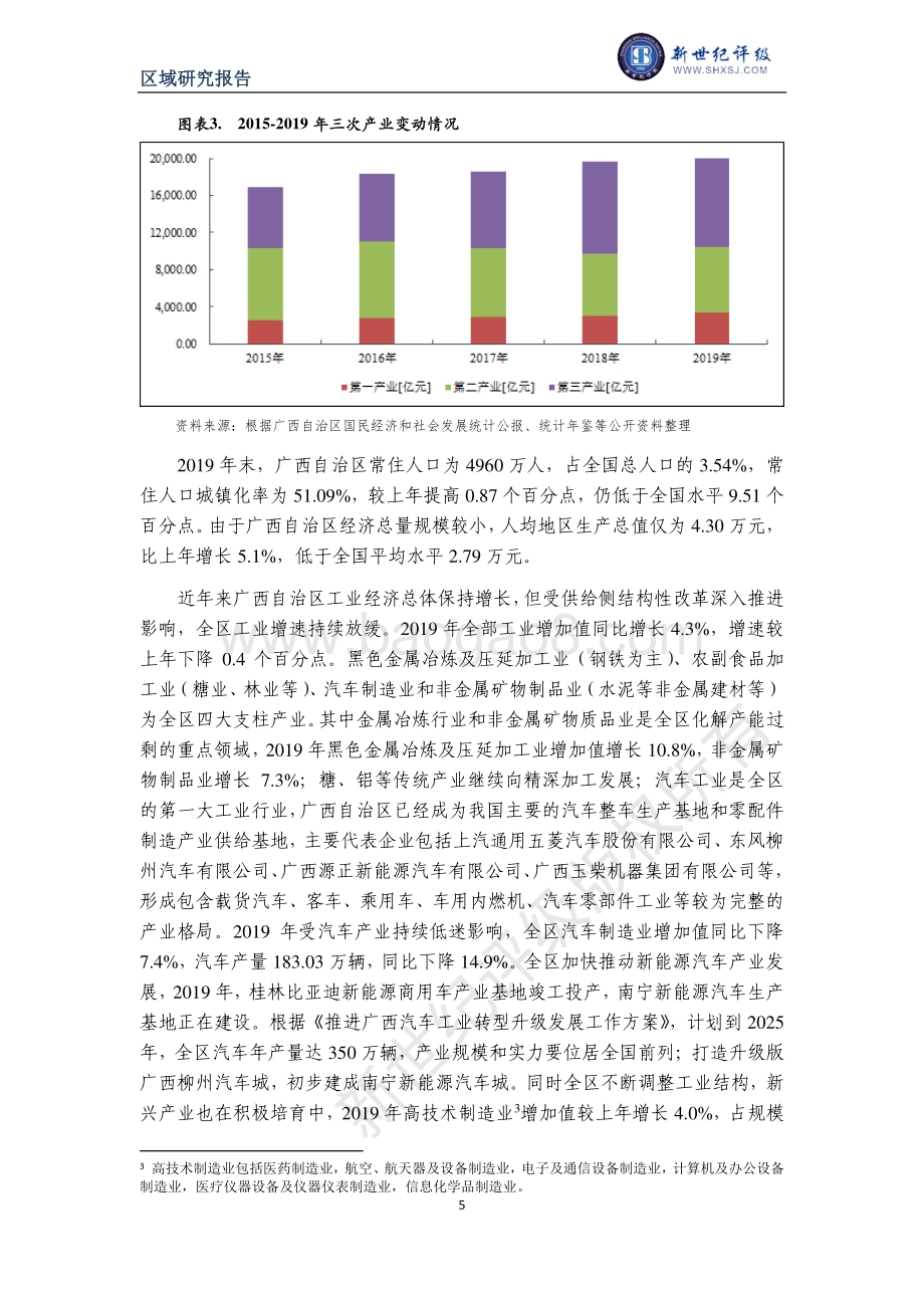 2020广西自治区及下辖各市经济财政实力与债务研究.pdf_第5页