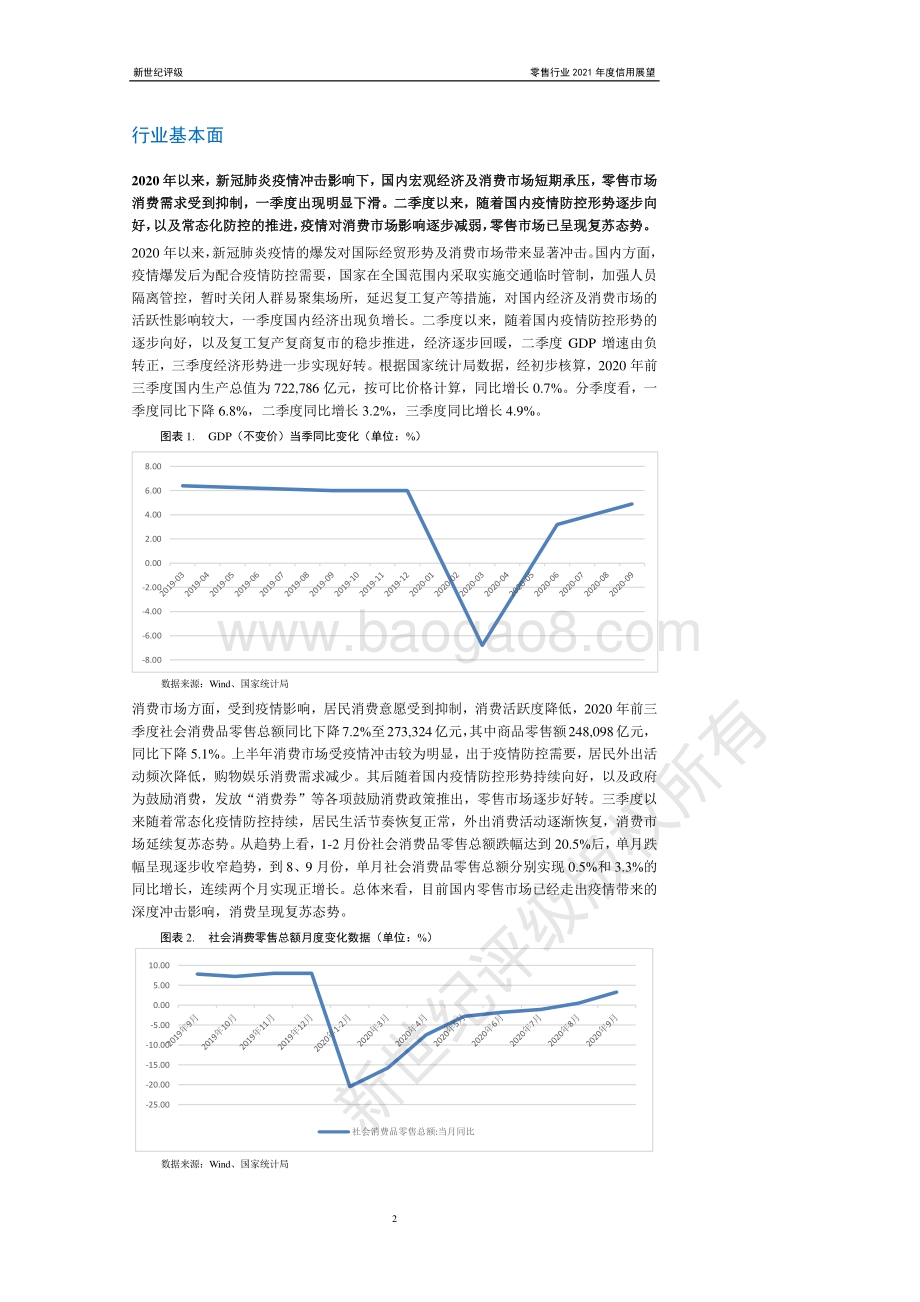 零售行业2021年度信用展望.pdf_第2页