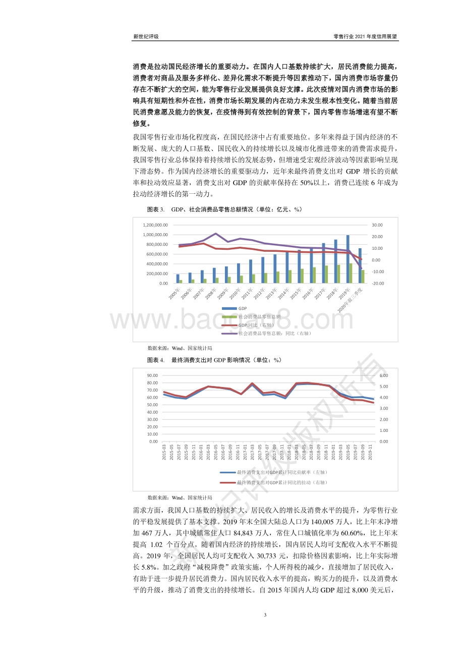 零售行业2021年度信用展望.pdf_第3页