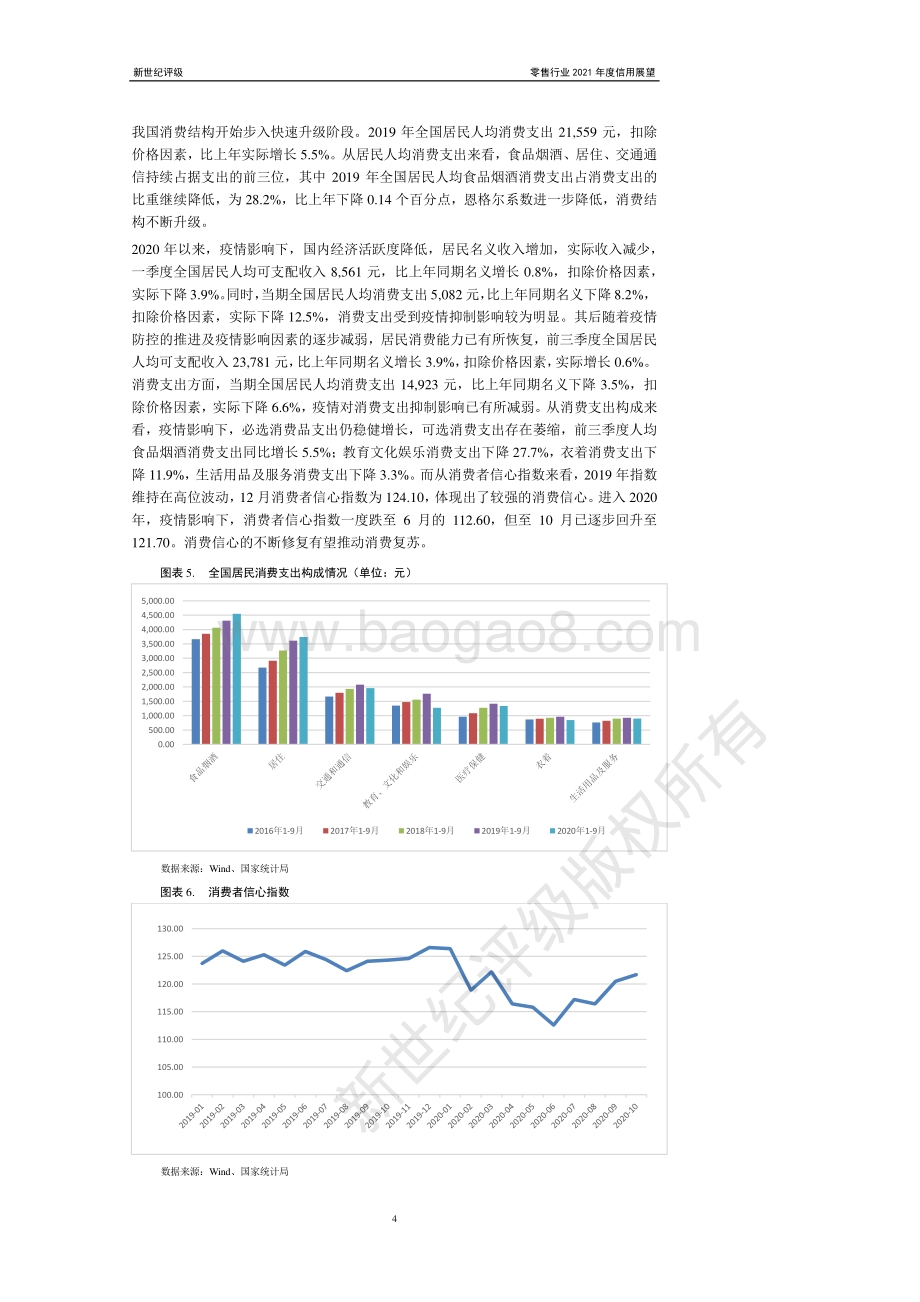 零售行业2021年度信用展望.pdf_第4页
