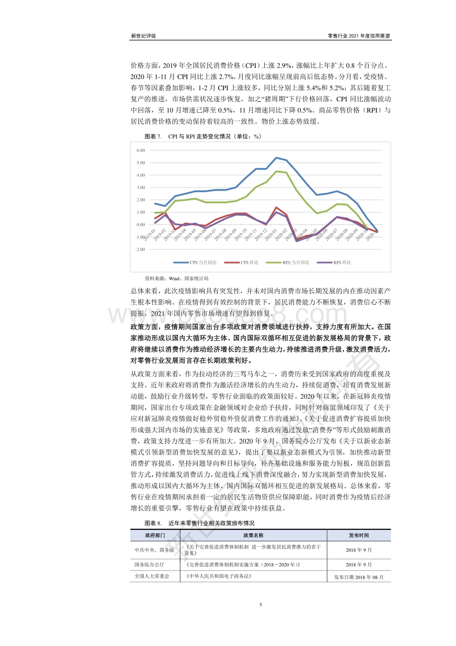 零售行业2021年度信用展望.pdf_第5页