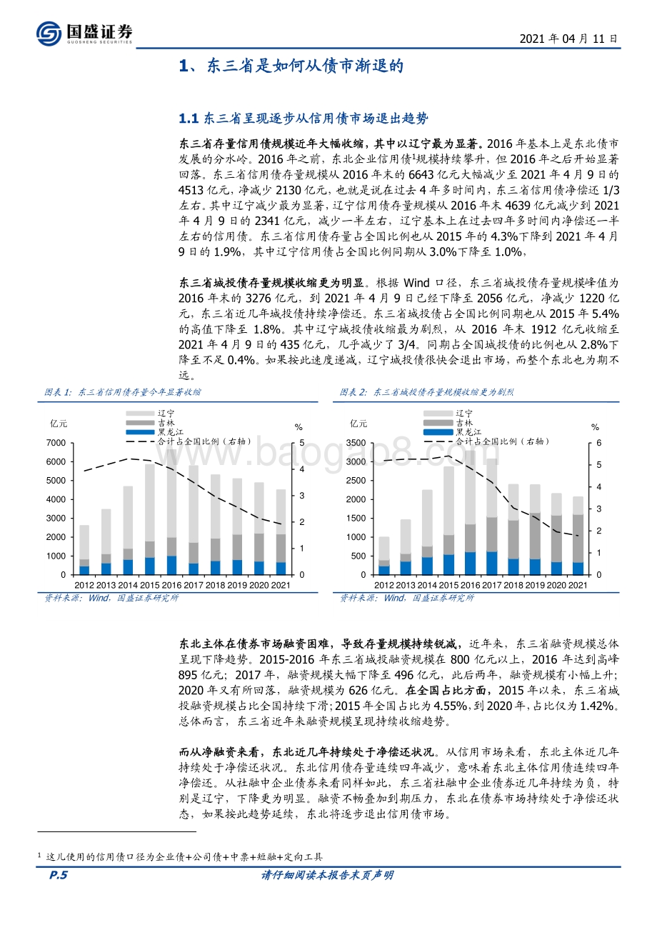 渐退债市之路——东三省城投债现状及梳理.pdf_第5页