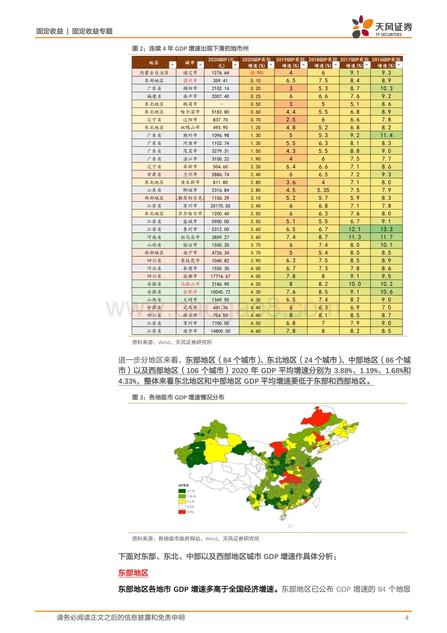地方政府经济财力债务专题：300个城市经济财政债务数据有何变化？.pdf_第4页
