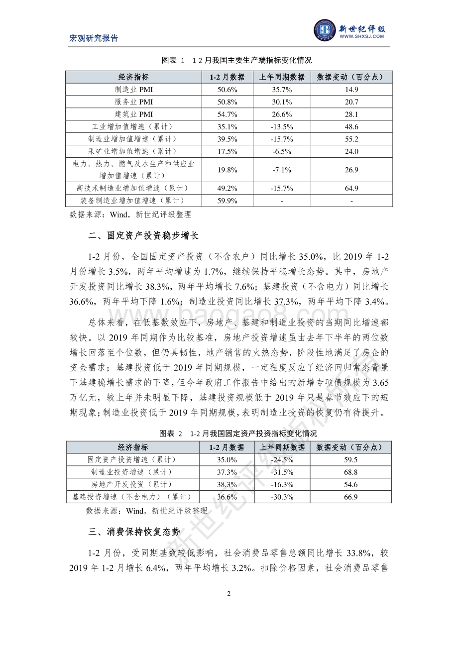 2021年1-2月宏观经济运行简析.pdf_第2页