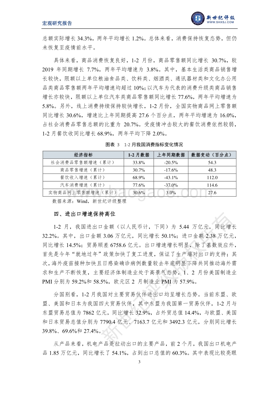 2021年1-2月宏观经济运行简析.pdf_第3页