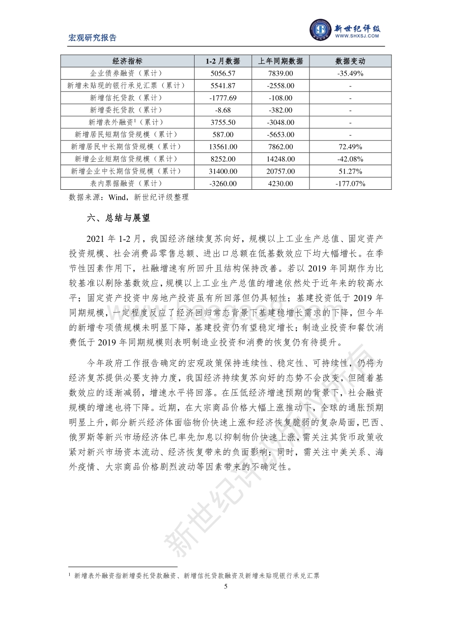 2021年1-2月宏观经济运行简析.pdf_第5页
