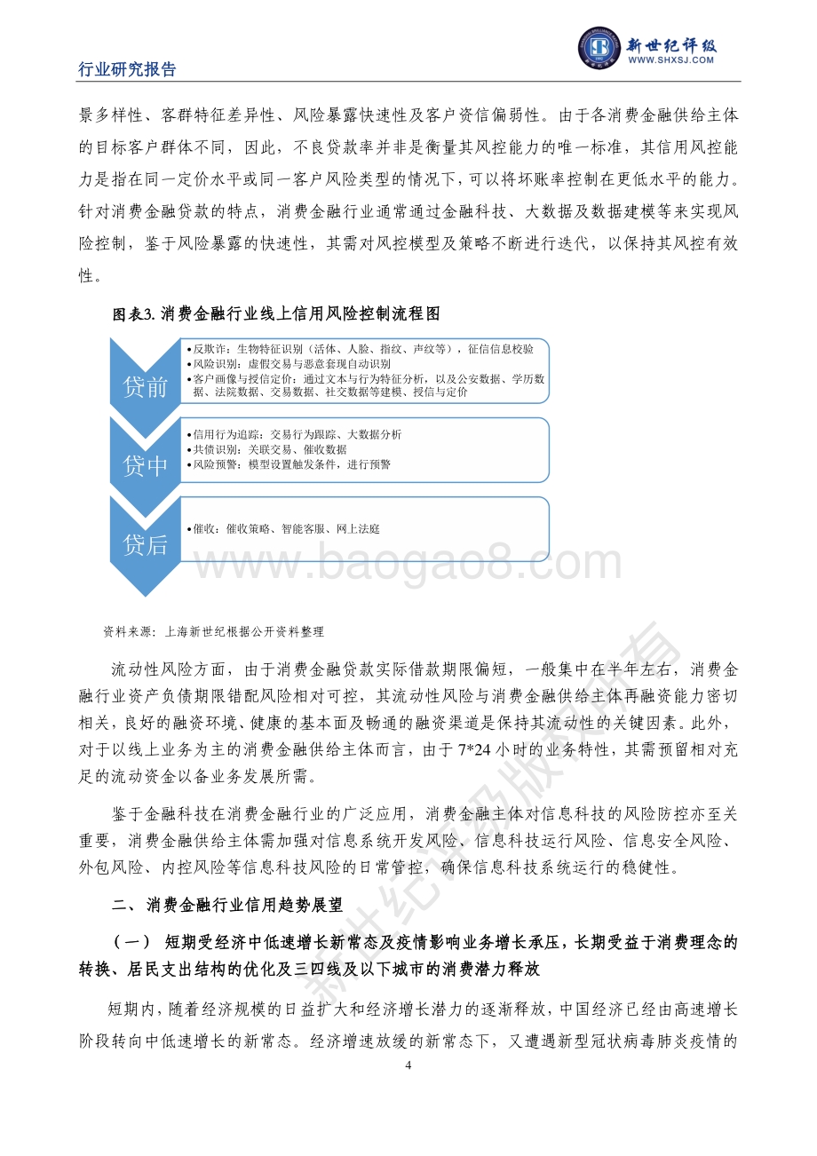 消费金融行业信用研究（下）：行业信用关注要点与信用趋势展望.pdf_第4页