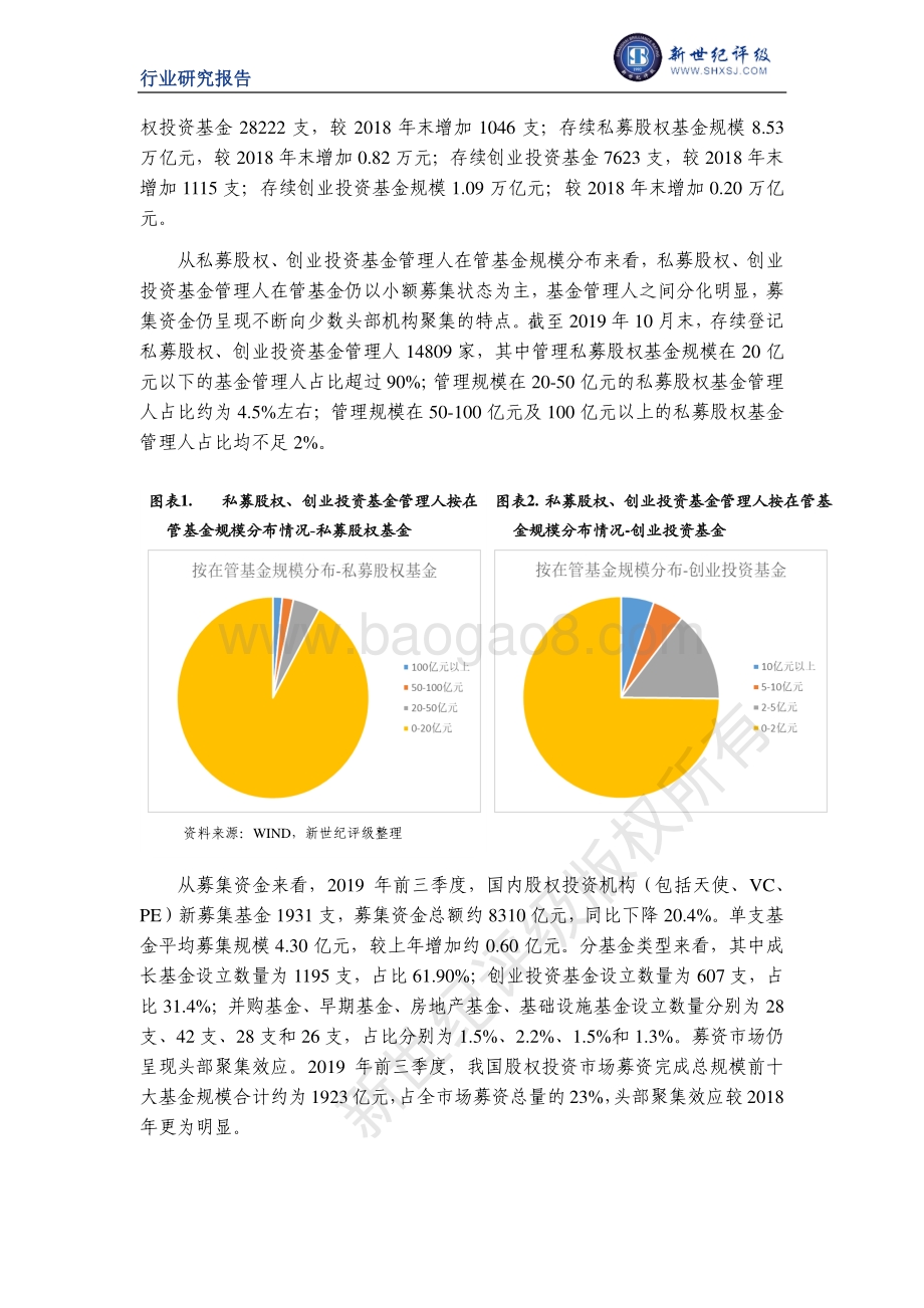 2019年度中国私募股权投资行业信用回顾与展望.pdf_第2页
