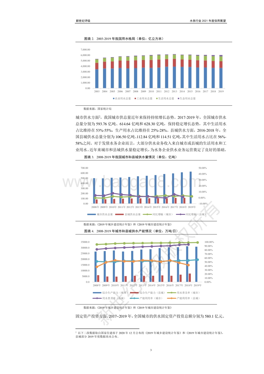 水务行业2021年度信用展望.pdf_第3页
