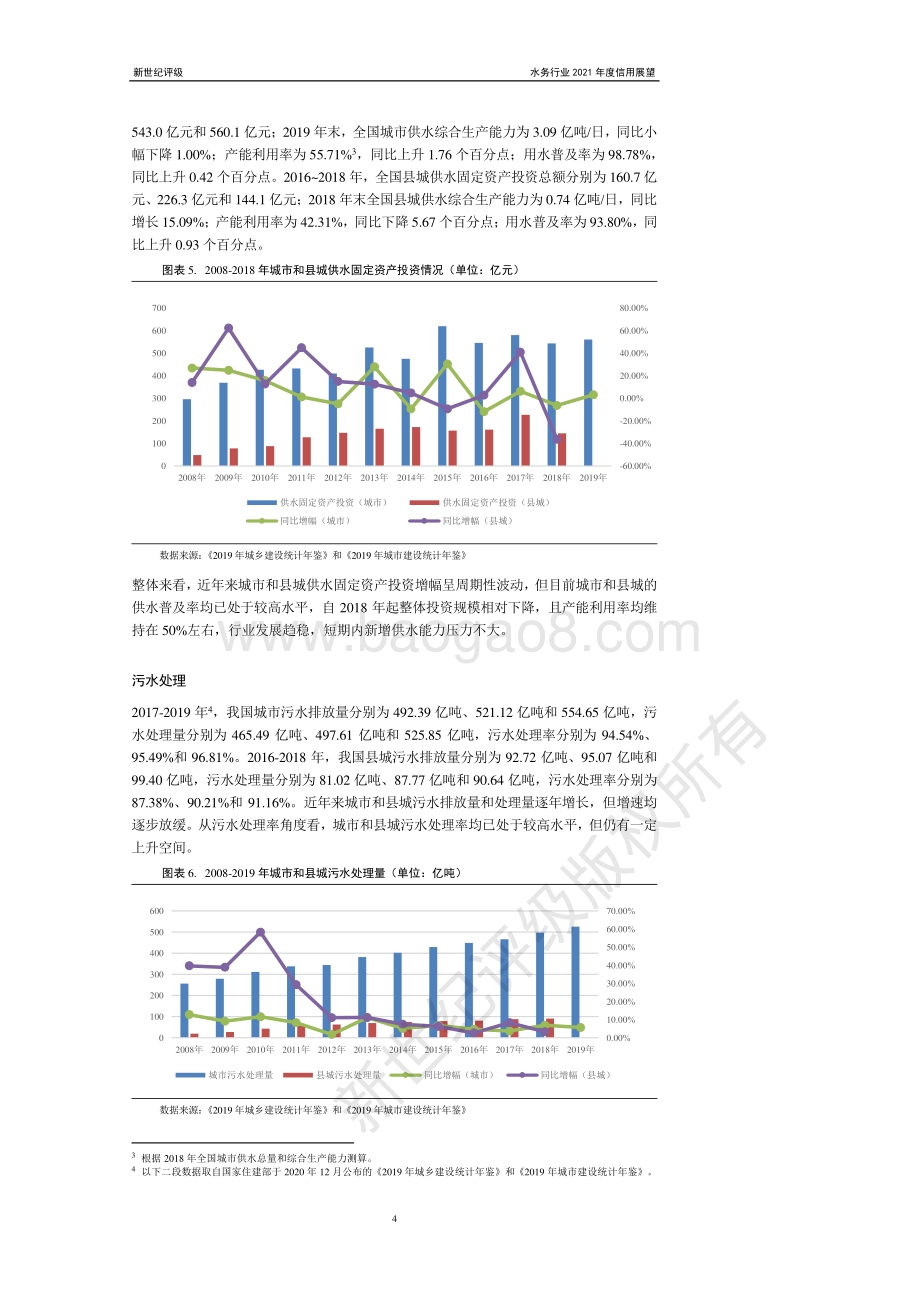水务行业2021年度信用展望.pdf_第4页