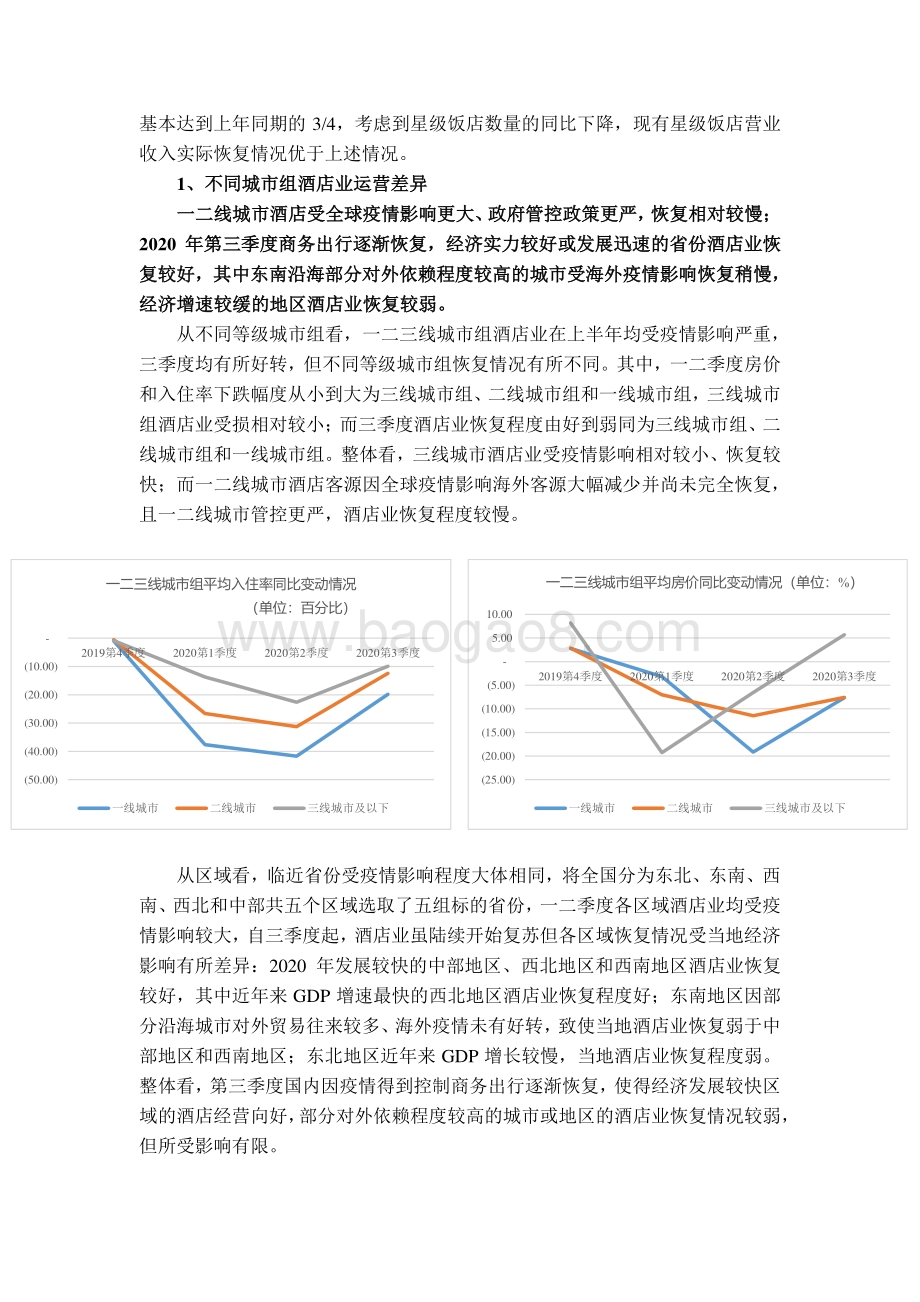 疫情常态化下的酒店运营情况分析及对酒店类证券化项目的影响.pdf_第2页