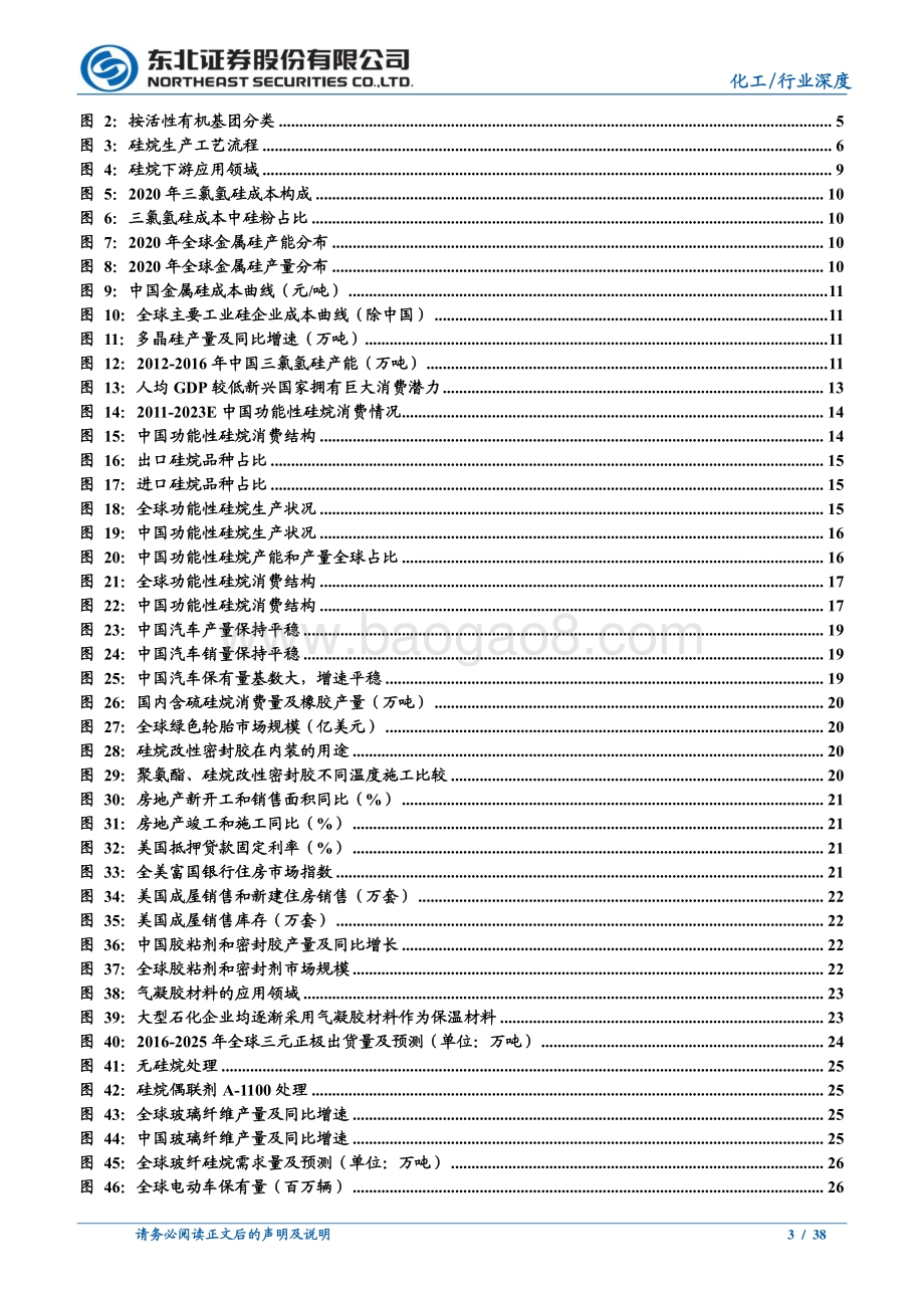 从量到质功能性硅烷国内崛起.pdf_第3页
