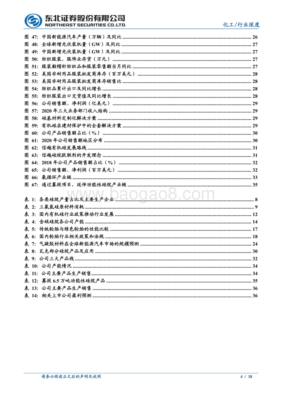 从量到质功能性硅烷国内崛起.pdf_第4页