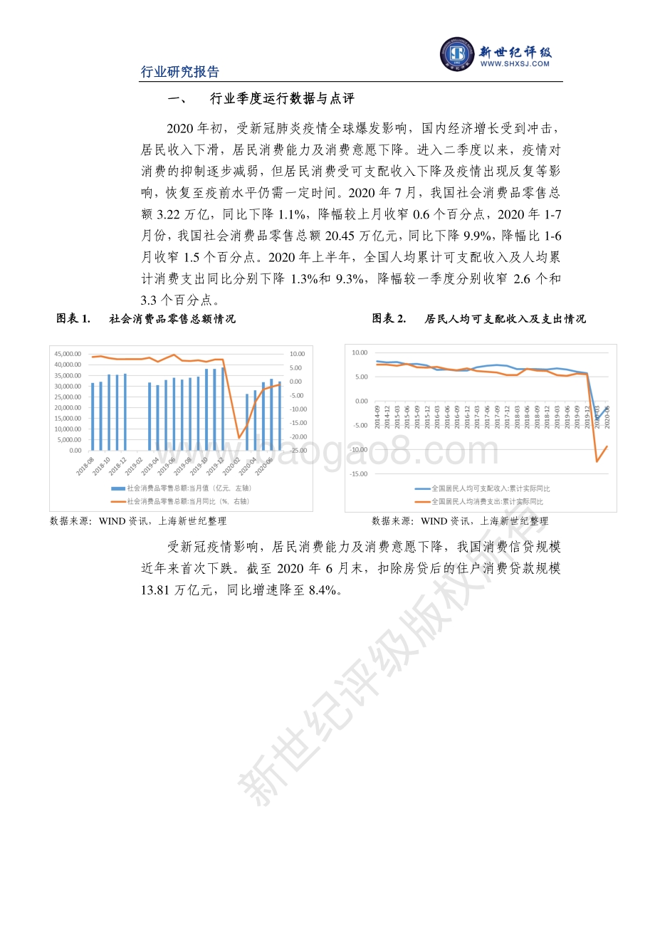 2020年上半年消费金融行业信用观察.pdf_第2页