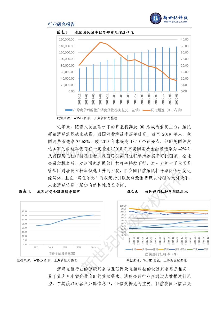 2020年上半年消费金融行业信用观察.pdf_第3页