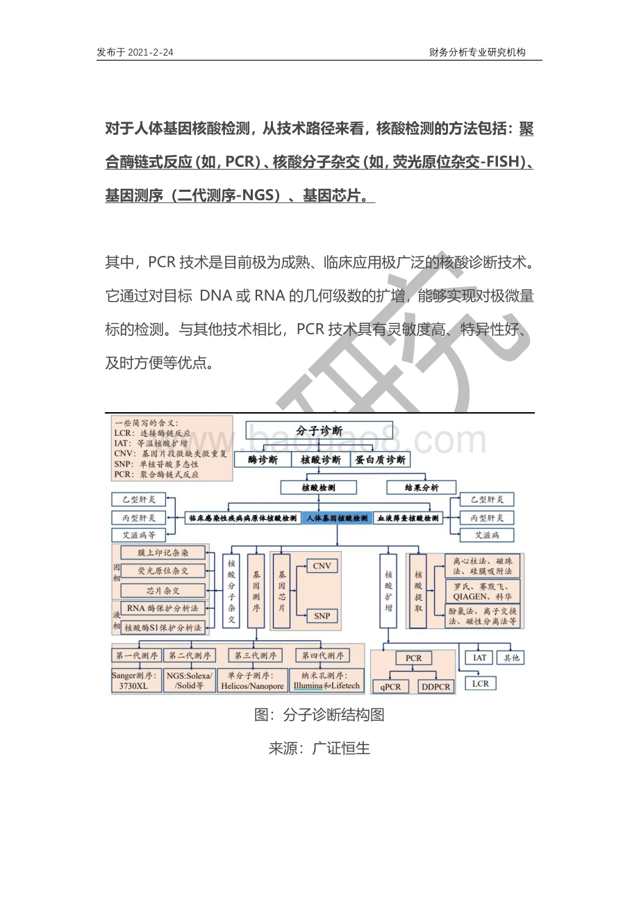 华大基因VS圣湘生物VS达安VS之江VS硕世：核酸检测产业链梳理.pdf_第5页
