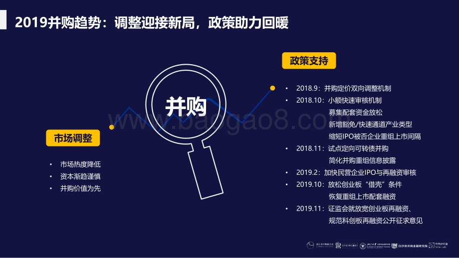 2019白沙泉中国并购指数新见.pdf_第3页