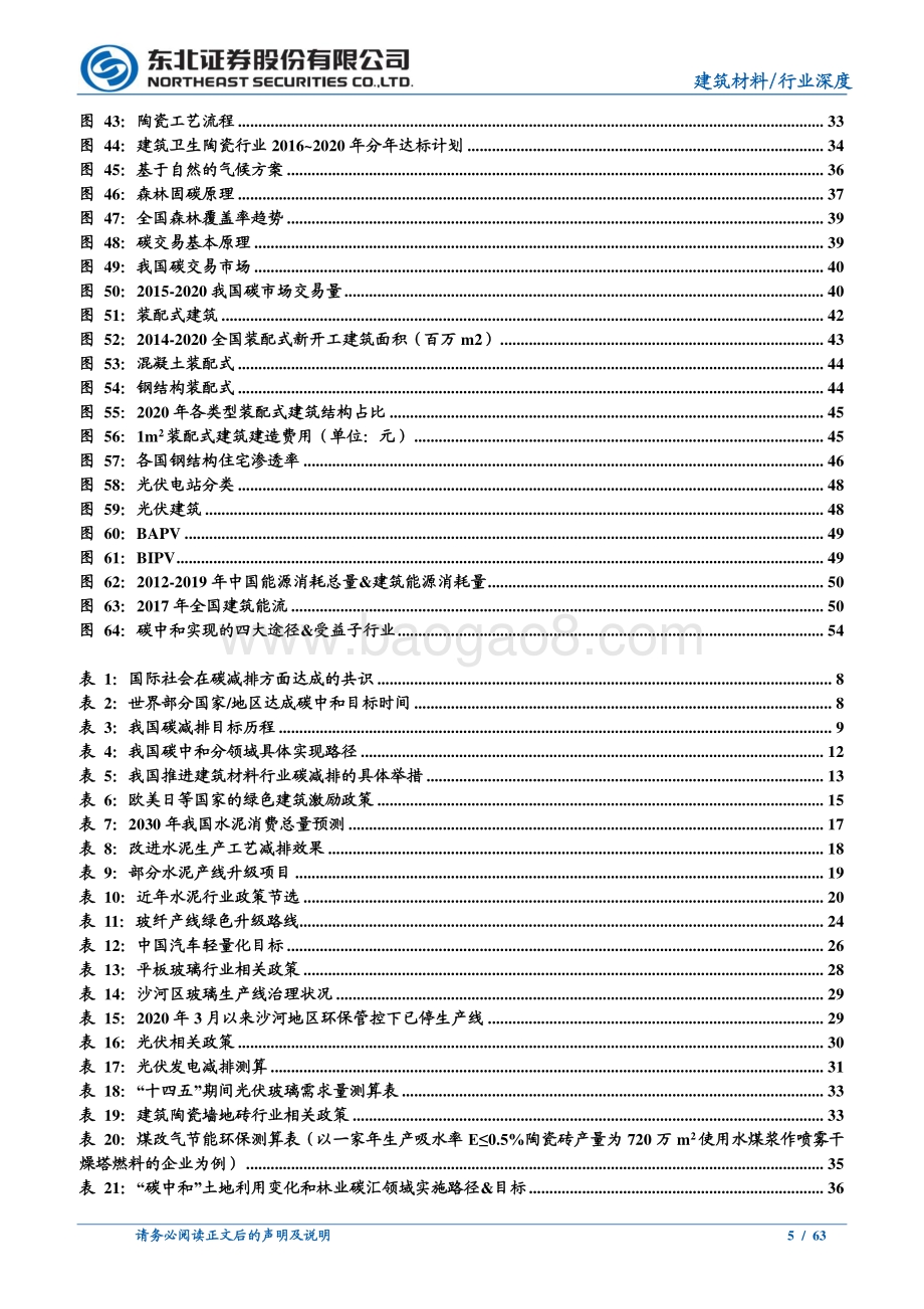 建筑材料行业深度报告：“碳中和”影响深远建筑建材行业望飞龙乘云.pdf_第5页