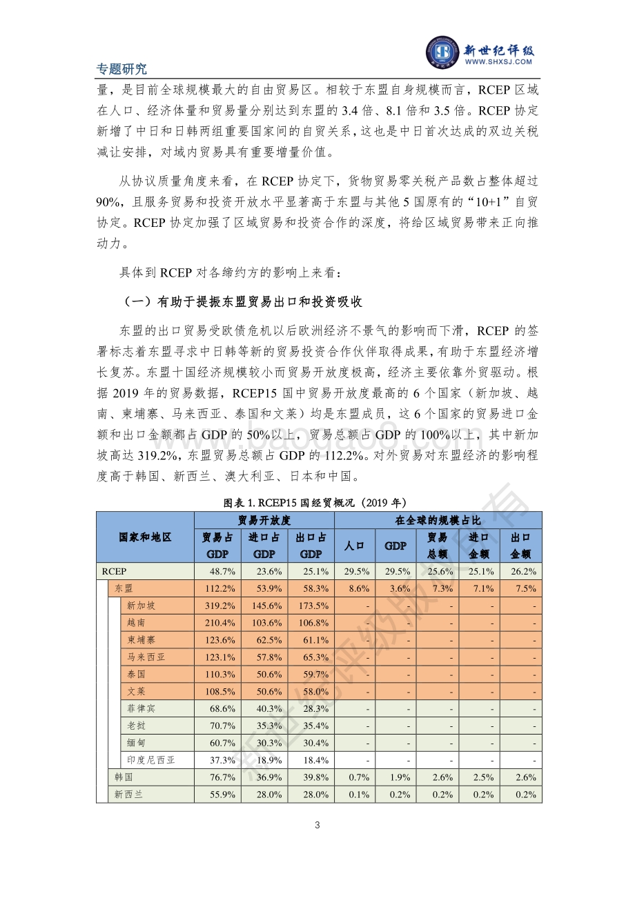 RCEP协议下各缔约国经济发展展望.pdf_第3页