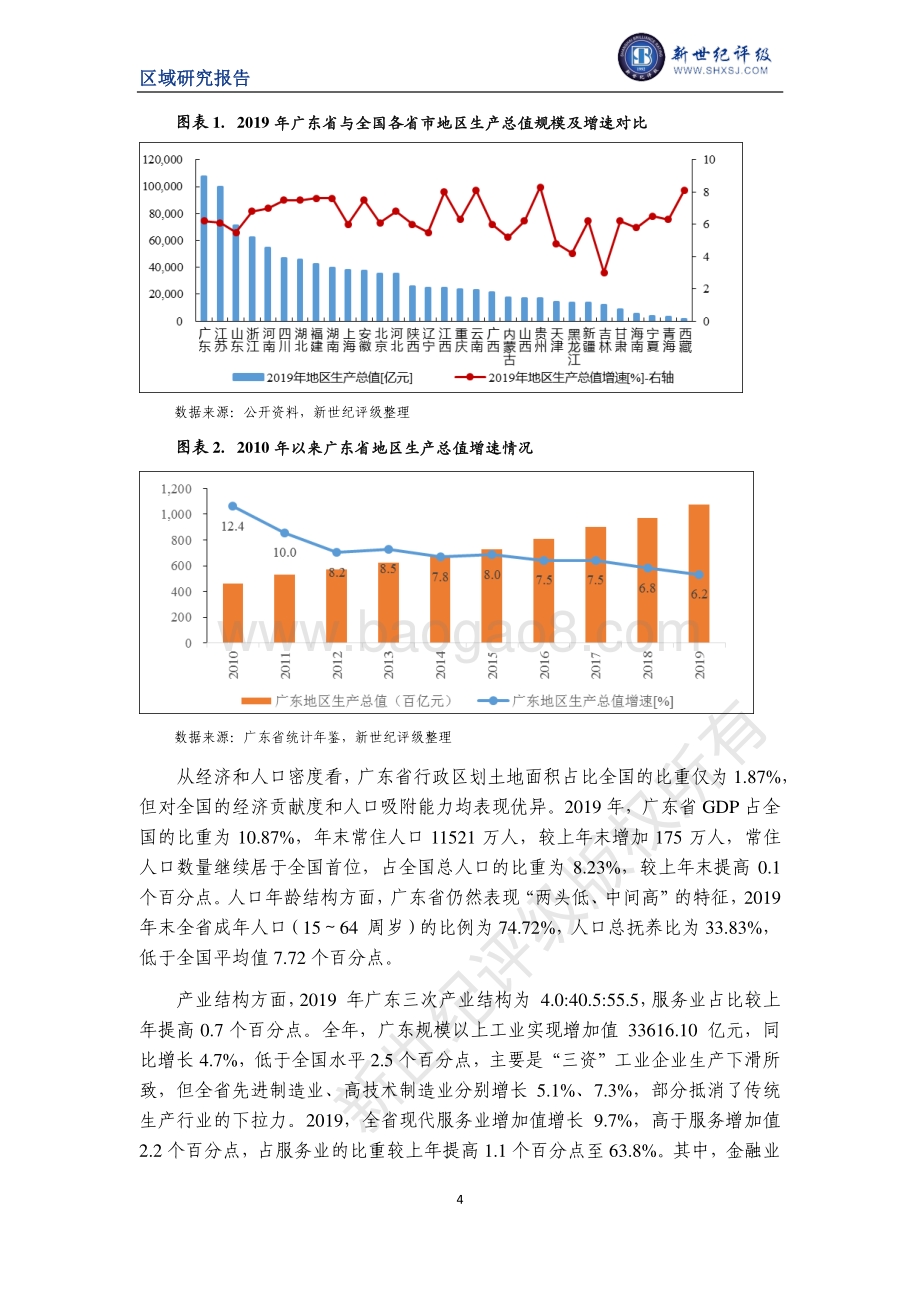 2020广东省及下辖各市经济财政实力与债务研究.pdf_第4页