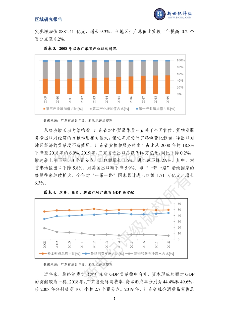 2020广东省及下辖各市经济财政实力与债务研究.pdf_第5页