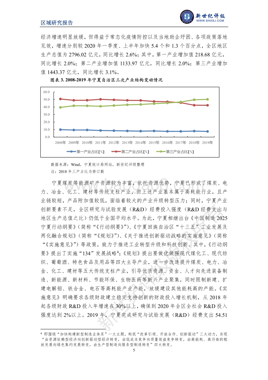 2020宁夏自治区及下辖各市经济财政实力与债务研究.pdf_第5页
