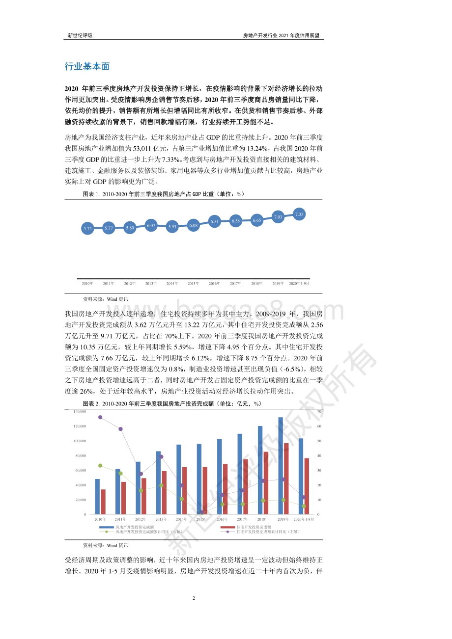 房地产开发行业2021年度信用展望.pdf_第2页