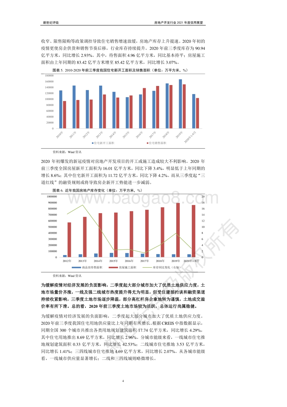 房地产开发行业2021年度信用展望.pdf_第4页
