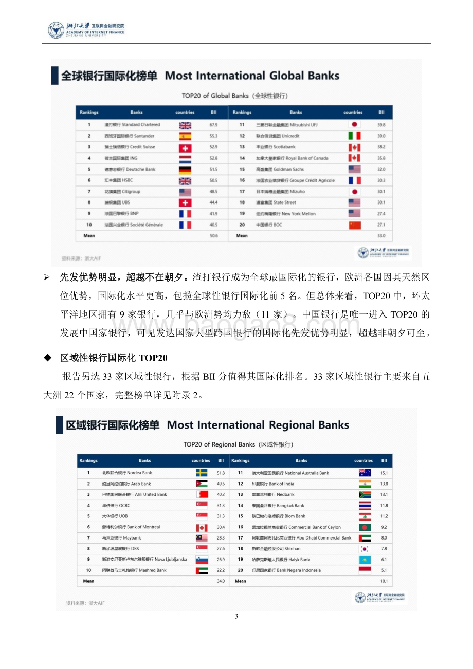 2019全球银行国际化报告.pdf_第3页