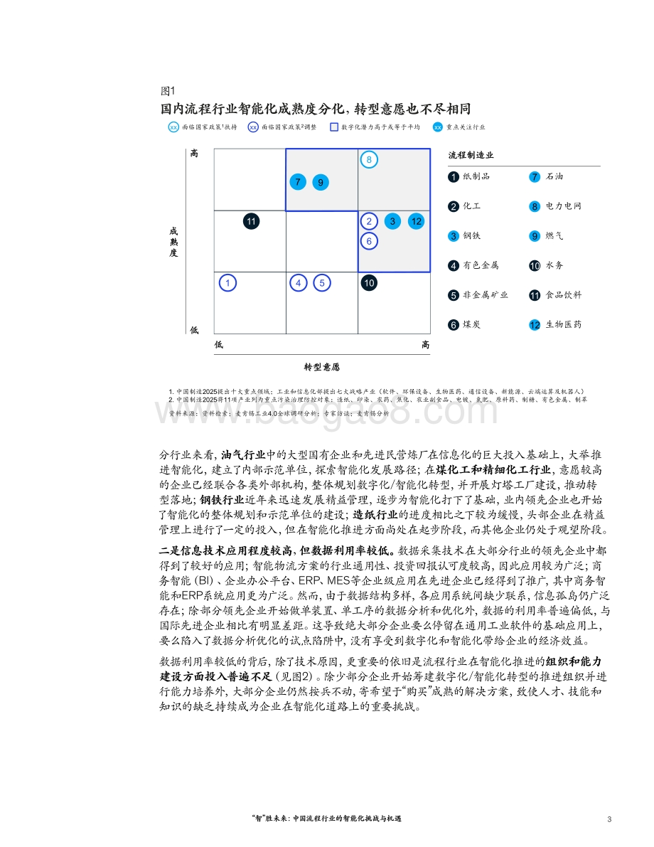 “智”胜未来：中国流程行业的智能化挑战与机遇.pdf_第3页