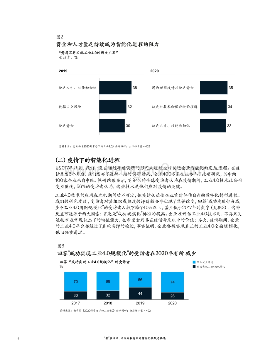 “智”胜未来：中国流程行业的智能化挑战与机遇.pdf_第4页