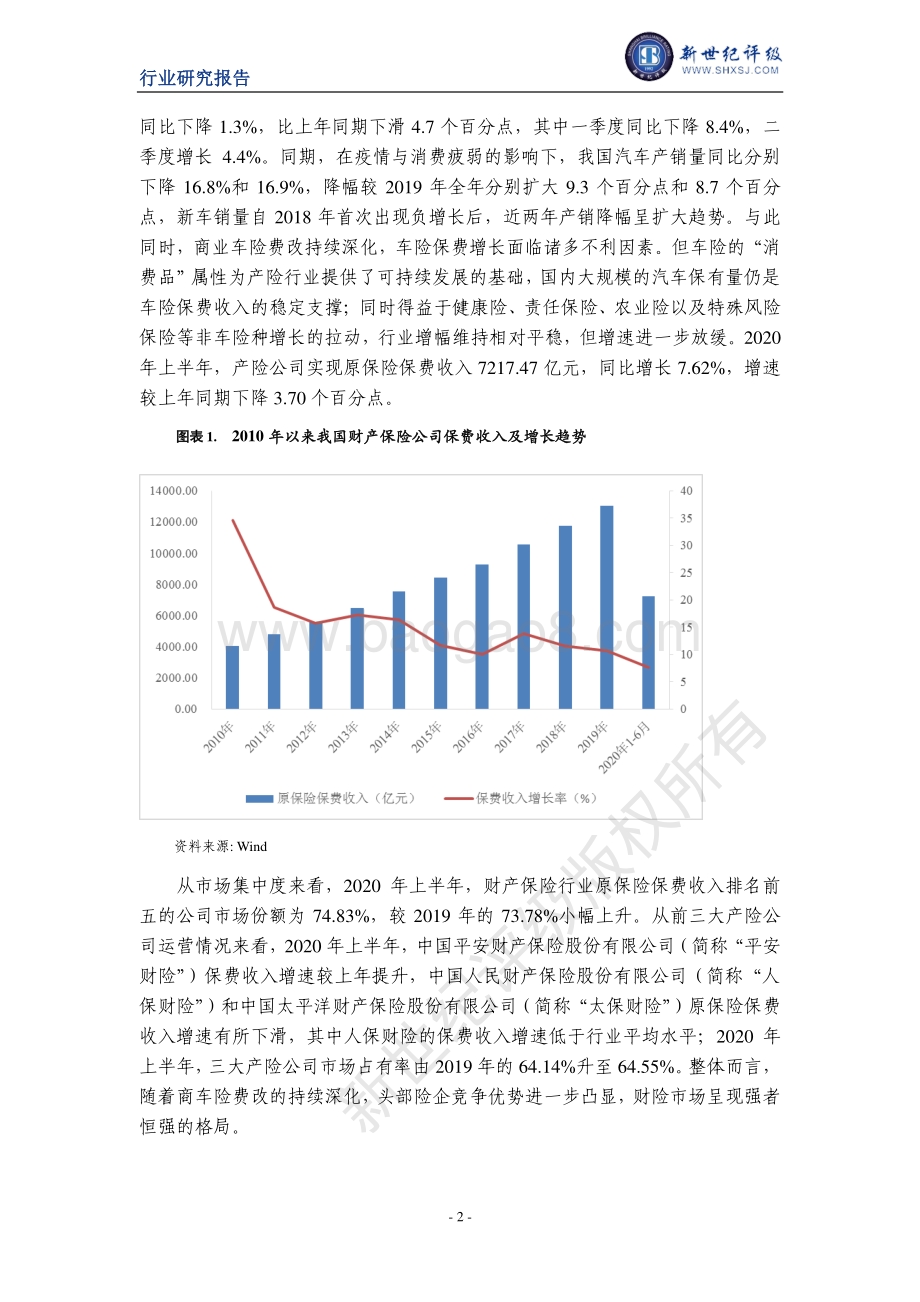 2020年上半年财产保险行业信用观察.pdf_第2页