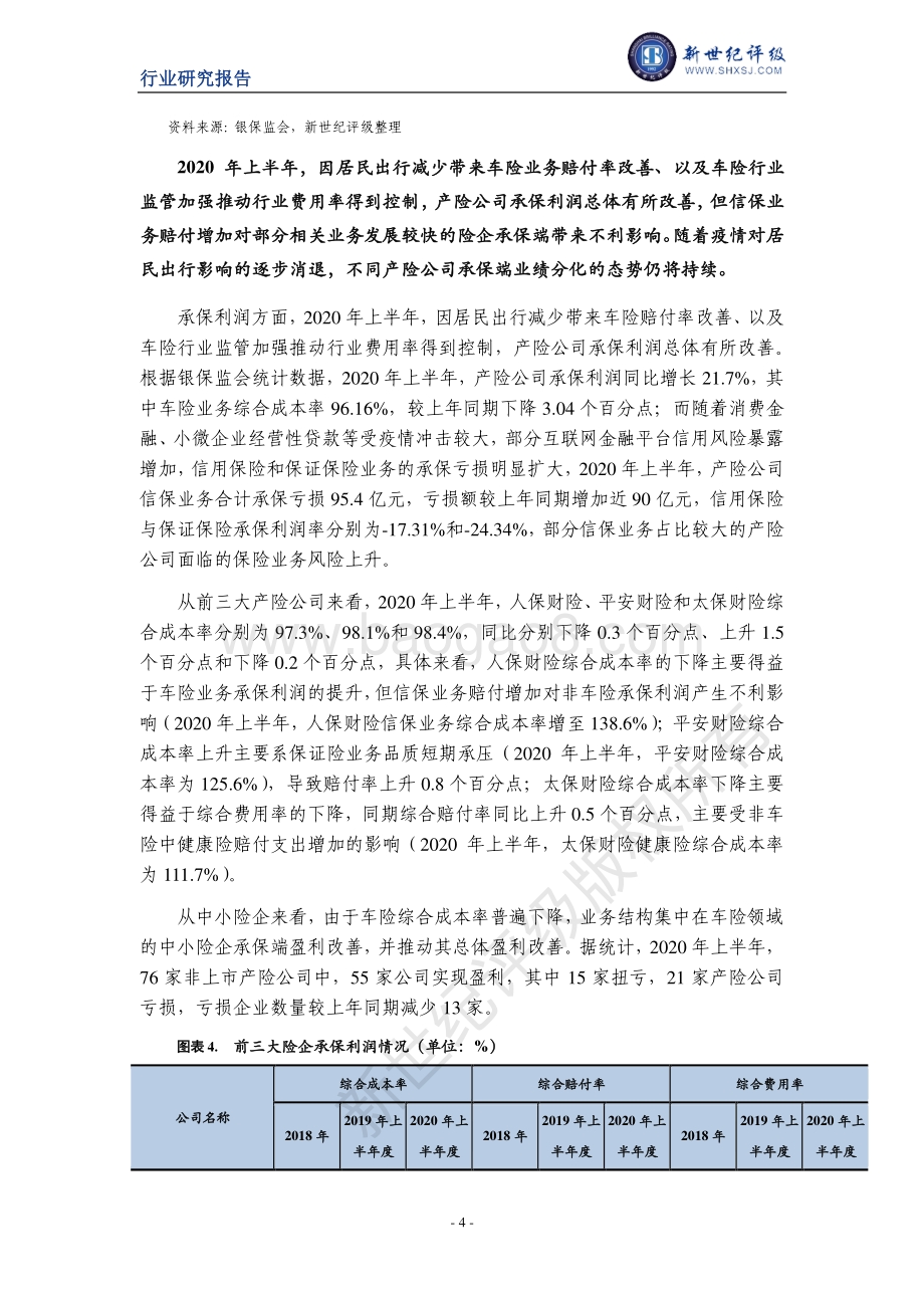 2020年上半年财产保险行业信用观察.pdf_第4页