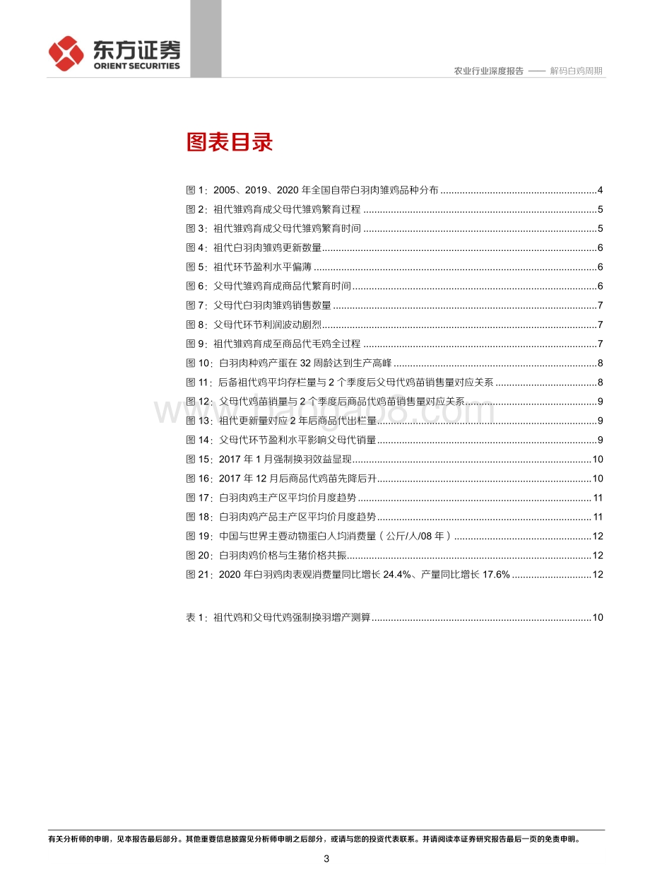解码白鸡周期.pdf_第3页